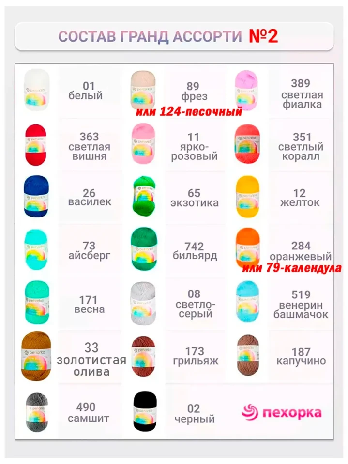 Набор пряжи Пехорка «Детская новинка» Гранд Ассорти 2