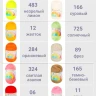 Набор пряжи Пехорка «Детская новинка» Ассорти 1 - Набор пряжи Пехорка «Детская новинка» Ассорти 1